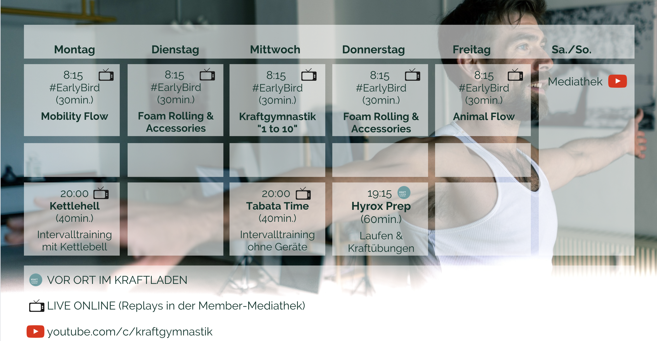 Kraftgymnastik Kursplan Sept 22